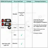 DS golf cart light kit